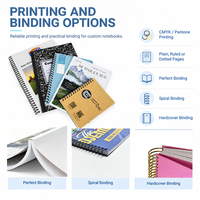 Carnet économique en PP recyclable A5 60 pages Impression personnalisée du logo UV