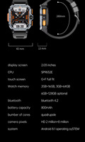 Reloj Inteligente PGD 5G con Soporte para Tarjeta SIM, Compatibilidad con Android para Descarga de Aplicaciones, Pantalla de Alta Definición, Funciones Deportivas, Diseño Cuadrado