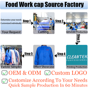 <span class=keywords><strong>Ropa</strong></span> de Trabajo Transpirable de Manga Larga para la Industria Alimentaria, Uniforme de Taller Unisex de Talla Grande, Lavable, Sin Decoloración, para Fábrica de Alimentos - Product Image 2
