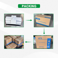Interrupteur de transfert automatique Lovadon 4P 63A 380V ATS, double alimentation, triphasé, usage industriel, certifié CE