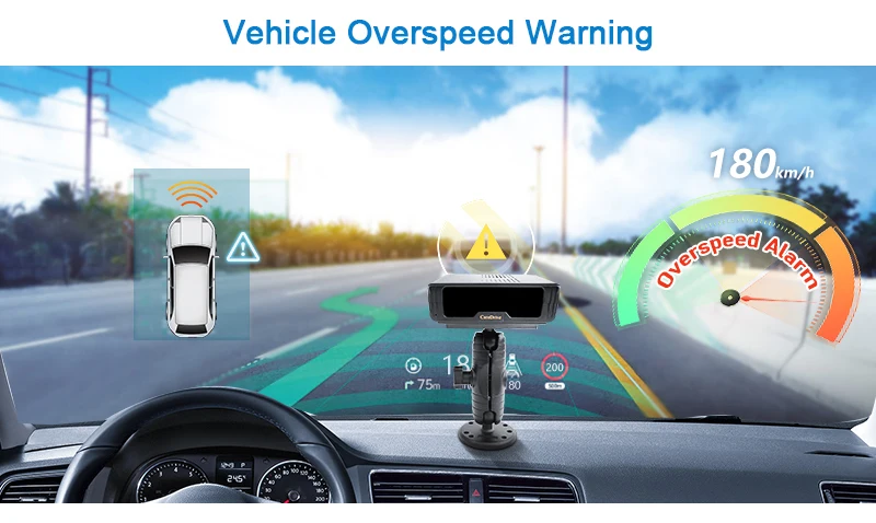 Alarma Antifatiga Para Coche – Detección De Pupilas, Aviso Por Voz, Instalación Universal Por Ventosa