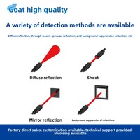 Saklar Fotolistrik Silinder M8 Sensor Cahaya Inframerah Pembatas Refleksi Cermin Penyekat Latar Belakang Tipe Through-Beam NPN/PNP