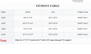 ประสิทธิภาพการบริโภคสำหรับ C7 2011 + ออดี้ C7.5 A6 3.0T ระบบไอดีอากาศเย็นที่แท้จริง3.5 ''ซีรีส์อะลูมิเนียมไหลสูง - Product Image 6