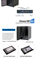 Serveur premium SATA HDD NAS de haute qualité à 8 baies de 3.5 pouces, stockage cloud mini-ITX à échange à chaud avec ventilateur en stock, boîtiers et tours d'ordinateur
