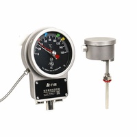 Controlador de Temperatura para Bobinados de Transformadores Sumergidos en Aceite Gemstar