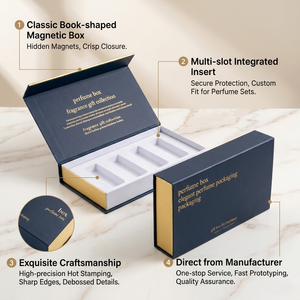 Caja de Embalaje de Perfume Personalizada, Juego de Regalo de Lujo con Inserto Reemplazable, Impresión con Tinta de Soja, Venta al por Mayor OEM - Product Image 2