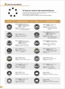 2.35 मिमी * 5.50 मिमी * 2.00mm nsg20 मध्यम गियर लो स्पीड डेंटल कॉन्ट्रा एंगल हैंडपीस RT-BMG20M - Product Image 4