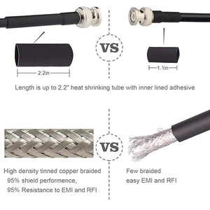 <span class=keywords><strong>Cable</strong></span> <span class=keywords><strong>Coaxial</strong></span> <span class=keywords><strong>RG58</strong></span> de Cobre de Baja Pérdida, 50 Ohmios, Conector BNC Macho a Hembra para CCTV, Video, Radio, Escáner, 10 pies (3m), Conductor Sólido - Product Image 4