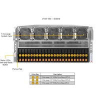 Serveur GPU Supermicro SYS-522GA-NRT 5U en rack pour l'IA haute performance et l'accélération des centres de données
