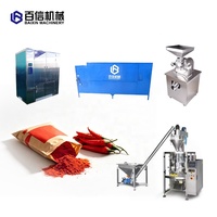 Prijsconcessies Kruidenkruid Droge Graan Voedselmolen Chilipoeder Zwarte Peper Grinder Paprika Verwerkingsmachine