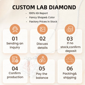 Diamante Suelto Cultivado en Laboratorio de 0.08-0.18 Quilates, Corte Esmeralda, Certificado IGI, Anillo de Eternidad, Diamante de Laboratorio para Joyería - Product Image 6