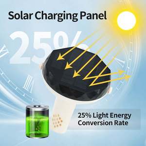 Mais recente 7-em 1 testador de qualidade da água on-line solar para piscinas em tempo real Wifi Ph Orp Tds Ec cloro Temp <span class=keywords><strong>Meter</strong></span> Monitor - Product Image 4