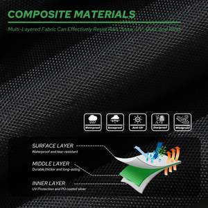 Housse <span class=keywords><strong>de</strong></span> <span class=keywords><strong>protection</strong></span> intégrale imperméable pour voiture, personnalisée, à deux portes, avec fermeture éclair côté conducteur, pour Jeep Wrangler, <span class=keywords><strong>protection</strong></span> UV à 90 % - Product Image 5