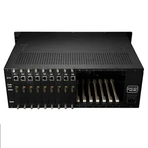 Haiwei H3160A 16 في 1 التلفزيون الرقمي معدات الكيبل التلفزيوني جهاز تشفير IPTV H264 ترميز الفيديو دعم SRT/ RTMPS/ RTSP/ UDP البث الأحادي