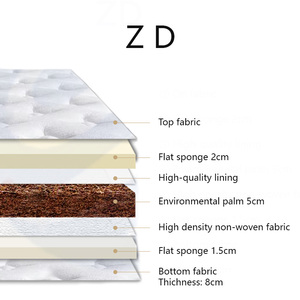 Vente directe d'usine Matelas en fibre de palmier de coco de taille standard Matériel de protection de l'environnement Meubles de chambre à coucher <span class=keywords><strong>avec</strong></span> coque - Product Image 3
