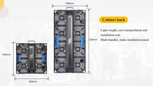 Indoor Outdoor Rental LED Video <b>Wall</b> P2.6 P2.9 P3.91 Full Color LED <b>Display</b> Screen For Concert Stage Background - Product Image 6