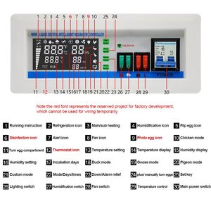 Teléfono Móvil de control remoto al por mayor hogar automático incubadora control xm-18sw - Product Image 3