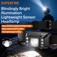 Linterna Frontal Recargable LED HL101 de Alta Calidad, 450LM, con Sensor de Movimiento, Haz Ajustable de 160M, 5W, Tipo-C, 69g