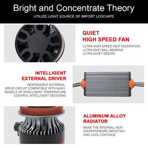 Sistemas de Iluminación Automotriz, Faro LED, 90W, 9000Lm, H4/H11/9005/H7, 12V, 6000K, Garantía de 2 Años, Bombilla Universal para Automóvil - Product Image 5