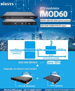 ตัวปรับสัญญาณ IPTV IMOD 3-in-1 รองรับโปรโตคอล IP UDP RTP HLS HTTP SRT RTMP RTSP 16*DVB-C RF QAM Modulator - Product Image 5