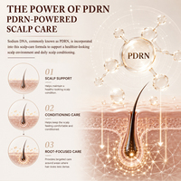 Sérum capillaire PDRN Peptide Romarin à marque privée avec applicateur roll-on pour la densité des cheveux et les soins quotidiens des racines du cuir chevelu, fabricant OEM ODM 15ml