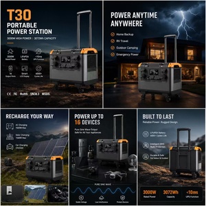 3000W MPPT Off Grid Power Station 2688Wh With External <b>Battery</b> for Air Conditioners & Heavy Tools-Van Life Camping HC(OEM/ODM) - Product Image 5