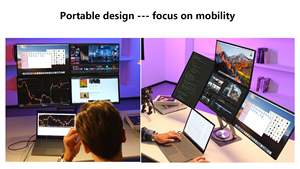 Laptop Dual Screen Extender 16 18.5 Inch IPS 1080P 1200P USB-C Portable Multi Panel <strong>Monitor</strong> Expandable Triple 3 <strong>4</strong> Screen <strong>Setup</strong> - Product Image 2