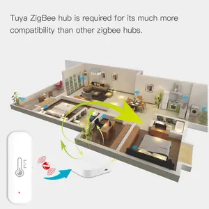 Temperatuur-En Vochtigheidssensor Tuya Zigbee Slim Leven Meerdere Scènes Slimme Automatisering Smart Home