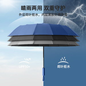 Paraguas Automático de 16 Varillas con Protección UV, Diseño Minimalista para Sol y Lluvia - Product Image 2