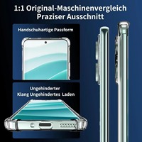 Étui de téléphone portable en TPU souple transparent antichoc pour Redmi