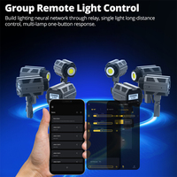 Lampe vidéo LED RGB SYNCO COLBOR CL60R, sans bruit, contrôle par application, monture Bowens, lampe photo de studio, CRI 97, 60W