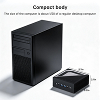 Mini PC Ryzen AI 9 HX370 en gros, Radeon 880M, DDR5 64 Go, NVMe 2 To, USB4, double LAN 2.5G, ordinateur de bureau 4K pour l'entraînement IA, usine OEM