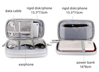 Sac de Rangement Multifonctionnel pour Accessoires Électroniques, Étui de Données pour Gadgets Numériques, Organisateur de Câbles et Écouteurs, Top Vente
