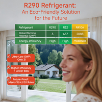 Bomba de Calor Aire-Agua R290 de 100kW, 380V, Inverter DC, ERP A++, Monobloque, Calefacción, Refrigeración, ACS, Comercial, Varmepumpe para Uso Hotelero