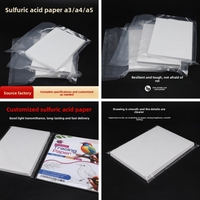 Papel de Calco IDEA de 80 g/m², Papel para Copiar, Papel Ácido Sulfúrico, Hojas/Rollos, Se Puede Personalizar en Tamaño y Gramaje, Translúcido
