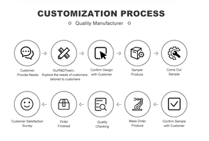 <span class=keywords><strong>Rubinetto</strong></span> per Lavatrice <span class=keywords><strong>con</strong></span> Valvola di Chiusura Automatica, Connettore Dedicato per Ugello dell'Acqua, Universale da 4 Pollici, Montaggio a Parete - Product Image 5