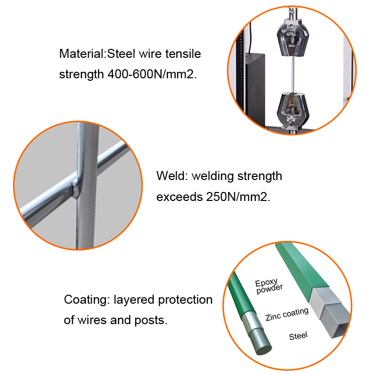 Powder Coated 1.5m 3d Curved Wire Mesh Fence Galvanized Steel