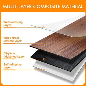 แผ่นกระดานไวนิล SPC ทนทานราคาคุ้มค่า4มม.-8มม. เป็นทางเลือกไม้ลามิเนต - Product Image 5