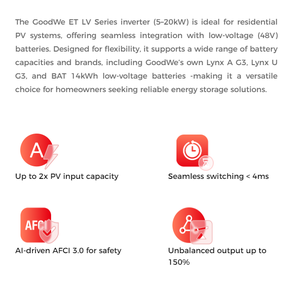 Inversor Híbrido Solar Goodwe AC a AC de 12/10/20/15/5kW Trifásico con Salida de 400V de Alta Eficiencia para Sistemas Solares - Product Image 2