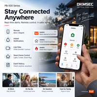 Système d'alarme de sécurité domestique intelligent Tuya série P500, WiFi 4G, écran tactile 4,3 pouces, panneau d'alarme sans fil, 433 MHz, 868 MHz, LORA