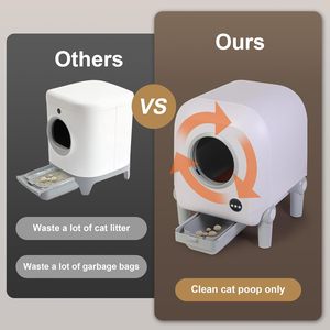 Automatic <b>Cat</b> Toilet APP Control Electric Smart <b>Litter</b> Box Large Capacity 72L Self Cleaning Green ABS Material - Product Image 6
