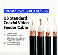 CYXS RG174 American Standard 50 Ohm Solid Conductor Coaxial Cable Assembly Oxygen Free Pure Copper Double Shielding