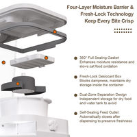 Distributeur automatique intelligent pour animaux de compagnie OEM avec caméra, gamelles, étanche IPX6, tout-en-un, 5L de nourriture + 4L d'eau, Wi-Fi double bande, application intelligente