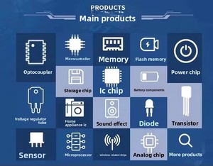 Caja de Baterías Original para Baterías <span class=keywords><strong>AA</strong></span>/AAA/18650/9V, <span class=keywords><strong>1</strong></span>/2/<span class=keywords><strong>3</strong></span>/4/<span class=keywords><strong>5</strong></span>/6/8/10 Ranuras, Diseño de 4 Secciones con Cables y Tapa Intercambiable - Product Image 4