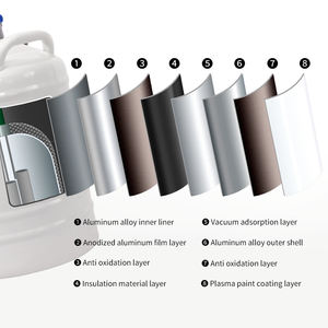 Cryofrozen Paardensperma Dewar Opslagtank Vloeibare Stikstof Container Yds <span class=keywords><strong>2</strong></span> Strooisel Veeteelt - Product Image 4