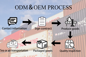 Produits de santé d'usine source : Comprimés de vitamines complexes (Vitamine <span class=keywords><strong>B</strong></span>+C) – Personnalisation et traitement OEM/ODM - Product Image 6