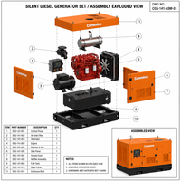 Générateurs Perkins à faible consommation de carburant, générateurs diesel 100 kVA 100 kW 110 kW 120 kW, groupe électrogène diesel fixe pour les centres de données