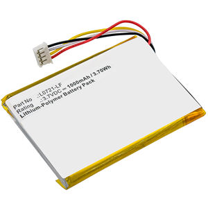 แบตเตอรี่ลำโพงสำรอง 3.7V 1000mAh สำหรับ <span class=keywords><strong>JBL</strong></span> L0721-LF, Clip 3, Clip 3AN, Clip 3SAND - Product Image 4