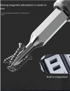 Set Obeng 115-in-1. - Product Image 4