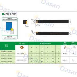 เครื่องมือกลึงทรงกระบอก Dasan รุ่น JSL2CR L1010K06 ใบมีดตัด 95 องศา สำหรับงานกลึง - Product Image 1